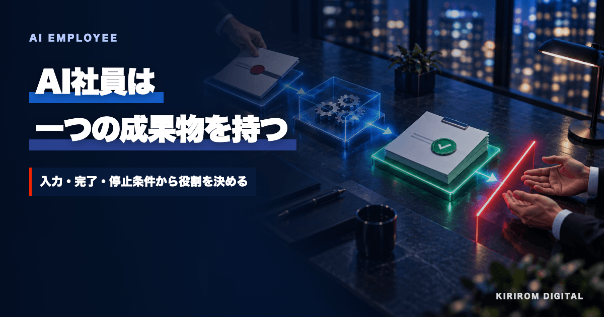入力から一つの成果物を作り、人の判断へ返す仕事を表した生成ビジュアル