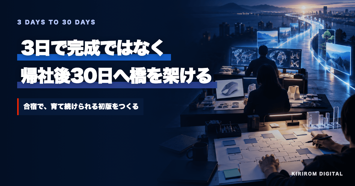 3日間の集中作業から帰社後30日の実行へ橋を架ける様子を表した生成ビジュアル