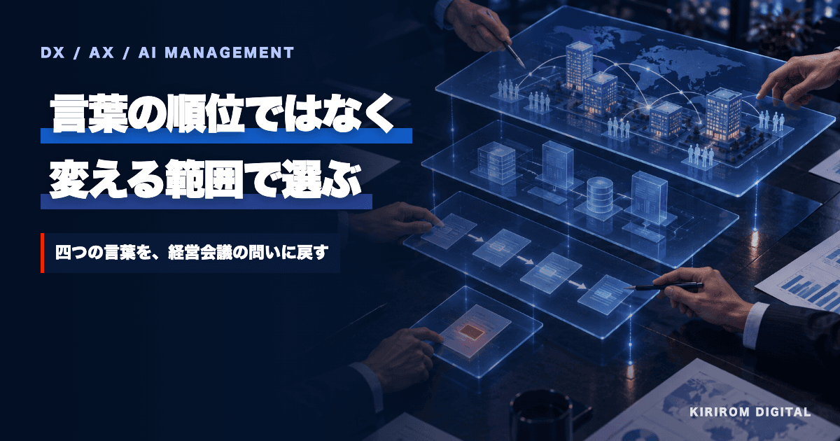 異なる変革範囲を一つの会議テーブルで比較する様子を表した生成ビジュアル