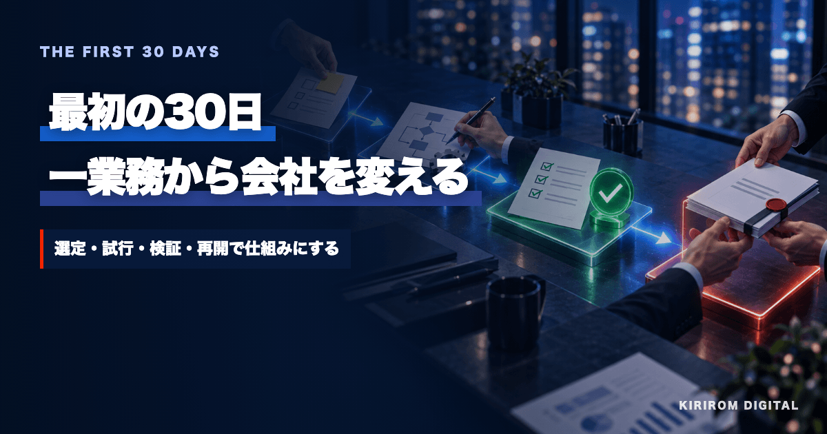 一つの業務が30日間で会社の運用へ育つ様子を表した生成ビジュアル